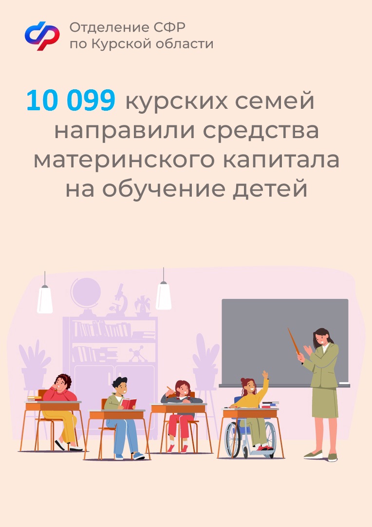 Отделение Фонда пенсионного и социального страхования РФ по Курской области.